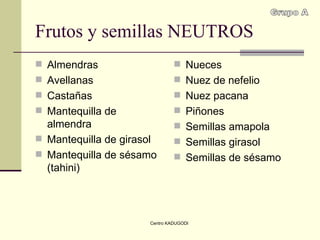 Frutos y semillas NEUTROS Almendras Avellanas Castañas Mantequilla de almendra Mantequilla de girasol Mantequilla de sésamo (tahini) Nueces Nuez de nefelio Nuez pacana Piñones Semillas amapola Semillas girasol Semillas de sésamo Grupo A 