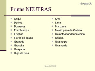 Frutas NEUTRAS Caqui Dátiles Duraznos Frambuezas  Frutillas Flores de sauco Granada Grosella Guayaba Higo de tuna  Kiwi Lima Manzana Melón pasa de Corinto Quinoto/mandarina china Sandía Uva negra Uva verde Grupo A 