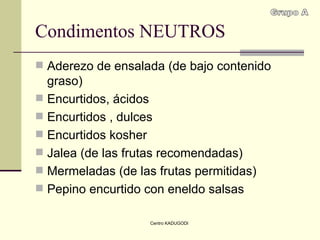 Condimentos NEUTROS Aderezo de ensalada (de bajo contenido graso) Encurtidos, ácidos Encurtidos , dulces Encurtidos kosher Jalea (de las frutas recomendadas) Mermeladas (de las frutas permitidas) Pepino encurtido con eneldo salsas Grupo A 