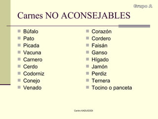 Carnes NO ACONSEJABLES Búfalo Pato Picada Vacuna Carnero  Cerdo Codorniz Conejo Venado Corazón Cordero Faisán Ganso Hígado Jamón Perdiz Ternera Tocino o panceta Grupo A 