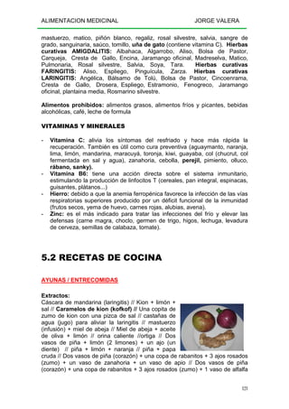 ALIMENTACION MEDICINAL JORGE VALERA
121
mastuerzo, matico, piñón blanco, regaliz, rosal silvestre, salvia, sangre de
grado, sanguinaria, saúco, tomillo, uña de gato (contiene vitamina C). Hierbas
curativas AMIGDALITIS: Albahaca, Algarrobo, Aliso, Bolsa de Pastor,
Carqueja, Cresta de Gallo, Encina, Jaramango oficinal, Madreselva, Matico,
Pulmonaria, Rosal silvestre, Salvia, Soya, Tara. Hierbas curativas
FARINGITIS: Aliso, Espliego, Pinguícula, Zarza. Hierbas curativas
LARINGITIS: Angélica, Bálsamo de Tolú, Bolsa de Pastor, Cincoenrama,
Cresta de Gallo, Drosera, Espliego, Estramonio, Fenogreco, Jaramango
oficinal, plantaina media, Rosmarino silvestre.
Alimentos prohibidos: alimentos grasos, alimentos fríos y picantes, bebidas
alcohólicas, café, leche de formula
VITAMINAS Y MINERALES
- Vitamina C: alivia los síntomas del resfriado y hace más rápida la
recuperación. También es útil como cura preventiva (aguaymanto, naranja,
lima, limón, mandarina, maracuyá, toronja, kiwi, guayaba, col (chucrut, col
fermentada en sal y agua), zanahoria, cebolla, perejil, pimiento, olluco,
rábano, sanky).
- Vitamina B6: tiene una acción directa sobre el sistema inmunitario,
estimulando la producción de linfocitos T (cereales, pan integral, espinacas,
guisantes, plátanos...)
- Hierro: debido a que la anemia ferropénica favorece la infección de las vías
respiratorias superiores producido por un déficit funcional de la inmunidad
(frutos secos, yema de huevo, carnes rojas, alubias, avena).
- Zinc: es el más indicado para tratar las infecciones del frío y elevar las
defensas (carne magra, choclo, germen de trigo, higos, lechuga, levadura
de cerveza, semillas de calabaza, tomate).
5.2 RECETAS DE COCINA
AYUNAS / ENTRECOMIDAS
Extractos:
Cáscara de mandarina (laringitis) // Kion + limón +
sal // Caramelos de kion (kofkof) // Una copita de
zumo de kion con una pizca de sal // castañas de
agua (jugo) para aliviar la laringitis // mastuerzo
(infusión) + miel de abeja // Miel de abeja + aceite
de oliva + limón // orina caliente //ortiga // Dos
vasos de piña + limón (2 limones) + un ajo (un
diente) // piña + limón + naranja // piña + papa
cruda // Dos vasos de piña (corazón) + una copa de rabanitos + 3 ajos rosados
(zumo) + un vaso de zanahoria + un vaso de apio // Dos vasos de piña
(corazón) + una copa de rabanitos + 3 ajos rosados (zumo) + 1 vaso de alfalfa
 