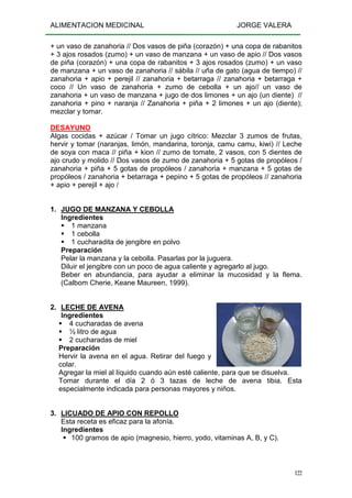 ALIMENTACION MEDICINAL JORGE VALERA
122
+ un vaso de zanahoria // Dos vasos de piña (corazón) + una copa de rabanitos
+ 3 ajos rosados (zumo) + un vaso de manzana + un vaso de apio // Dos vasos
de piña (corazón) + una copa de rabanitos + 3 ajos rosados (zumo) + un vaso
de manzana + un vaso de zanahoria // sábila // uña de gato (agua de tiempo) //
zanahoria + apio + perejil // zanahoria + betarraga // zanahoria + betarraga +
coco // Un vaso de zanahoria + zumo de cebolla + un ajo// un vaso de
zanahoria + un vaso de manzana + jugo de dos limones + un ajo (un diente) //
zanahoria + pino + naranja // Zanahoria + piña + 2 limones + un ajo (diente);
mezclar y tomar.
DESAYUNO
Algas cocidas + azúcar / Tomar un jugo cítrico: Mezclar 3 zumos de frutas,
hervir y tomar (naranjas, limón, mandarina, toronja, camu camu, kiwi) // Leche
de soya con maca // piña + kion // zumo de tomate, 2 vasos, con 5 dientes de
ajo crudo y molido // Dos vasos de zumo de zanahoria + 5 gotas de propóleos /
zanahoria + piña + 5 gotas de propóleos / zanahoria + manzana + 5 gotas de
propóleos / zanahoria + betarraga + pepino + 5 gotas de propóleos // zanahoria
+ apio + perejil + ajo /
1. JUGO DE MANZANA Y CEBOLLA
Ingredientes
1 manzana
1 cebolla
1 cucharadita de jengibre en polvo
Preparación
Pelar la manzana y la cebolla. Pasarlas por la juguera.
Diluir el jengibre con un poco de agua caliente y agregarlo al jugo.
Beber en abundancia, para ayudar a eliminar la mucosidad y la flema.
(Calbom Cherie, Keane Maureen, 1999).
2. LECHE DE AVENA
Ingredientes
4 cucharadas de avena
½ litro de agua
2 cucharadas de miel
Preparación
Hervir la avena en el agua. Retirar del fuego y
colar.
Agregar la miel al líquido cuando aún esté caliente, para que se disuelva.
Tomar durante el día 2 ó 3 tazas de leche de avena tibia. Esta
especialmente indicada para personas mayores y niños.
3. LICUADO DE APIO CON REPOLLO
Esta receta es eficaz para la afonía.
Ingredientes
100 gramos de apio (magnesio, hierro, yodo, vitaminas A, B, y C).
 