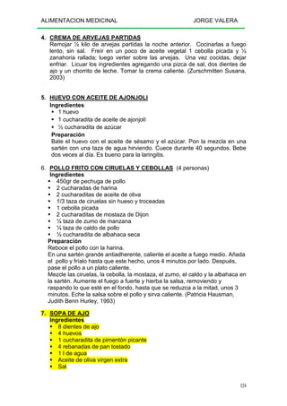 ALIMENTACION MEDICINAL JORGE VALERA
124
4. CREMA DE ARVEJAS PARTIDAS
Remojar ½ kilo de arvejas partidas la noche anterior. Cocinarlas a fuego
lento, sin sal. Freír en un poco de aceite vegetal 1 cebolla picada y ½
zanahoria rallada; luego verter sobre las arvejas. Una vez cocidas, dejar
enfriar. Licuar los ingredientes agregando una pizca de sal, dos dientes de
ajo y un chorrito de leche. Tomar la crema caliente. (Zurschmitten Susana,
2003)
5. HUEVO CON ACEITE DE AJONJOLI
Ingredientes
1 huevo
1 cucharadita de aceite de ajonjolí
½ cucharadita de azúcar
Preparación
Bate el huevo con el aceite de sésamo y el azúcar. Pon la mezcla en una
sartén con una taza de agua hirviendo. Cuece durante 40 segundos. Bebe
dos veces al día. Es bueno para la laringitis.
6. POLLO FRITO CON CIRUELAS Y CEBOLLAS (4 personas)
Ingredientes
450gr de pechuga de pollo
2 cucharadas de harina
2 cucharaditas de aceite de oliva
1/3 taza de ciruelas sin hueso y troceadas
1 cebolla picada
2 cucharaditas de mostaza de Dijon
¼ taza de zumo de manzana
¼ taza de caldo de pollo
½ cucharadita de albahaca seca
Preparación
Reboce el pollo con la harina.
En una sartén grande antiadherente, caliente el aceite a fuego medio. Añada
el pollo y fríalo hasta que este hecho, unos 4 minutos por lado. Después,
pase el pollo a un plato caliente.
Mezcle las ciruelas, la cebolla, la mostaza, el zumo, el caldo y la albahaca en
la sartén. Aumente el fuego a fuerte y hierba la salsa, removiendo y
raspando lo que esté en el fondo, hasta que se reduzca a la mitad, unos 3
minutos. Eche la salsa sobre el pollo y sirva caliente. (Patricia Hausman,
Judith Benn Hurley, 1993)
7. SOPA DE AJO
Ingredientes
8 dientes de ajo
4 huevos
1 cucharadita de pimentón picante
4 rebanadas de pan tostado
1 l de agua
Aceite de oliva virgen extra
Sal
 