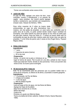 ALIMENTACION MEDICINAL JORGE VALERA
126
Tomar una cucharada varias veces al día.
3. JUGO DE PIÑA
Al jugo de Piña; agregar una pizca de kion, nuez
moscada, romero y hierbabuena, y un poquito de
regaliz para endulzar. Así mismo podría agregar
tomillo y cardamomo, que también son terapéuticos.
(Carper Jean, Hassan de Adriana, 1994).
Para niños mayores de 5 años es bueno darle
entrecomidas su jugo de piña (bromelina) bien
madura, con dos gotas de propóleo, un vaso cada vez; preferible usar la
parte dura de la piña, la parte central donde existe mayor cantidad de
bromelina. Una dieta infantil muy fácil de aplicar en los niños es darle jugo
de piña bien madura. Para los niños (2 – 5 años) es bueno darle solo un
cucharadita de jugo de piña bien madura cada dos horas más una gota de
propóleo. Y a los niños de pecho solo 3 veces al día (Puget Henry, Teyssot
Régine 2002).
4. PERA CON SAUCO
Ingredientes
1 pera
4 gramos de saúco (harina)
30 ml de miel
Preparación
Extrae el centro de la pera e introduce en su
lugar la harina de saúco. Pon la pera en una olla y añade la miel. Cuece
hasta que esté bien hecha. Divide en dos porciones. Toma una porción dos
veces al día. Es bueno para la laringitis.
5. TÉ DE EUCALIPTO Y MALVA
Este Té se recomienda para las personas que no pueden hablar bien a
causa de la ronquera, su efecto es de alivio y suavidad a nuestra garganta.
Ingredientes
1 Cucharada de Flor de Malva
3 Hojas de Eucalipto
1 Litro de agua
Miel de Abeja al gusto
Preparación
Lleva al fuego el litro de agua, con las flores de Malva.
Agrega las hojas de Eucalipto.
Deja hervir durante de un minuto.
Retira del fuego.
Cuela el té.
Endulza a tu gusto con Miel de Abeja.
Toma una tasita de té bien caliente. (Calbom Cherie, Keane Maureen,
1999)
 