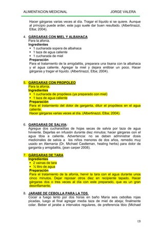 ALIMENTACION MEDICINAL JORGE VALERA
128
Hacer gárgaras varias veces al día. Tragar el líquido si se quiere. Aunque
al principio puede arder, este jugo suele dar buen resultado. (Albertinazzi,
Elba; 2004).
4. GÁRGARAS CON MIEL Y ALBAHACA
Para la afonía.
Ingredientes
1 cucharada sopera de albahaca
1 taza de agua caliente
1 cucharada de miel
Preparación
Para el tratamiento de la amigdalitis, preparara una tisana con la albahaca
y el agua caliente. Agregar la miel y dejara entibiar un poco. Hacer
gárgaras y tragar el líquido. (Albertinazzi, Elba; 2004).
5. GÁRGARAS CON PROPOLEO
Para la afonía.
Ingredientes
1 cucharada de propóleos (ya preparado con miel)
1 taza de agua caliente
Preparación
Para el tratamiento del dolor de garganta, diluir el propóleos en el agua
caliente.
Hacer gárgaras varias veces al día. (Albertinazzi, Elba; 2004).
6. GARGARAS DE SALVIA:
Agregue dos cucharaditas de hojas secas de salvia por taza de agua
hirviente. Dejarlas en infusión durante diez minutos; hacer gárgaras con el
agua tibia a caliente. Advertencia: no se deben administrar dosis
medicinales de salvia a los niños menores de dos años, remedio muy
usado en Alemania (Dr. Michael Castleman, healing herbs) para dolor de
garganta y amigdalitis, (jean carper 2008).
7. GÁRGARAS DE TARA
Ingredientes
2 vainas de tara
½ litro de agua
Preparación
Para el tratamiento de la afonía, hervir la tara con el agua durante unos
cinco minutos. Dejar reposar otros diez en recipiente tapado. Hacer
gárgaras dos o tres veces al día con este preparado, que es un gran
desinflamante.
8. JARABE DE CEBOLLA PARA LA TOS.
Cocer a fuego lento por dos horas en baño María seis cebollas rojas
picadas, luego al final agregar media taza de miel de abeja; finalmente
colar. Beber el jarabe a intervalos regulares, de preferencia tibio (Michael
 