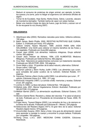 ALIMENTACION MEDICINAL JORGE VALERA
130
- Reducir el consumo de proteínas de origen animal, por ejemplo, la leche,
los quesos y la carne, para no fatigar al organismo con alimentos difíciles de
digerir.
- Tomar té de Eucalipto, Hoja Santa, Hierba Dulce, Salvia, Lavanda, cáscara
de mandarina (laringitis). También baños de vapor con estas hierbas. .
- Beber una mezcla a base de clara de huevo, jugo de limón y azúcar con el
fin de recuperar la voz (Huang 2007)
BIBLIOGRAFIA
1- Albertinazzi elba (2004): Remedios naturales para todos. Utilisima editores;
192 págs.
2- Balch James, Balch Phyllis, 2000. RECETAS NUTRITIVAS QUE CURAN.
Edition: 2. Publicado por Avery. 672 páginas
3- Calbom Cherie, Keane Maureen, 1999. JUGOS PARA UNA VIDA
SALUDABLE: Una GUIA para obtener el máximo beneficio de las frutas y
los vegetales. Publicado por Avery382 páginas.
4- Carper Jean (2008): Los alimentos: medicina milagrosa. Grupo editorial
norma. 583 páginas.
5- Carper Jean, Hassan de Adriana, 1994. LOS ALIMENTOS: Medicina
Milagrosa. Publicado por Editorial Norma, 582 páginas
6- Cruz Abel. Naturismo en padecimientos comunes: [un tratamiento naturista]
Publicado por SELECTOR, 2004. 192 páginas.
7- Duran felipe y otros : El guardian de la salud natural y alternativa. Editorial
Grupo Latino; 1283 pgs
8- Hausman patricia y Benn Hurley Judith (1993): Los alimentos que curan,
guía completa del poder curativo de la nutrición. Editorial Rodale, 511
páginas.
9- Hausman Patricia y Benn Hurley judith(1993): Los alimentos que curan , 1ª
edición, Ediciones Urano S.A. 1993 , 511 pag.
10-Elichondo margarita (1997): La comida criolla: memorias y recetas. Editorial
el sol. 281 paginas.
11-Litchitz A (1980): La llave del placer. Editorial Kier. 149 páginas.
12-Maitret Julia, 2001. Menús Vegetarianos; Edición: illustrated. Publicado por
SELECTOR. 212 páginas
13-Meltzer Barnet (2001): La alimentación equilibrada. Editorial Océano. 272
pgs.
14-Moreno Gabriel René. Recetario y dietas del naturista: Y la salud al alcance
de todo. Publicado por s.n. Procedente de Universidad de Texas. 2008, 78
páginas.
15-Puget Henry, Teyssot Régine (2002): Los remedios de hoy y de siempre en
la botica de la abuela. Publicado por Ediciones B – Mexico. 224 páginas
16-Selecciones del Readers Digest (1971): El gran libro de la salud. Editorial
Readers digest mexico. 974 paginas.
17-Zurschmitten Susana, 2003. Sana y linda: Una guía de alimentación natural
para aprender a manejar tu cuerpo y encontrar tu propia belleza. Publicado
por Longseller. 169 páginas.
18-Wang Lihua, L.A.C. 2007. MEDICINA CHINA CASERA. Ediciones
Robinbook.
 