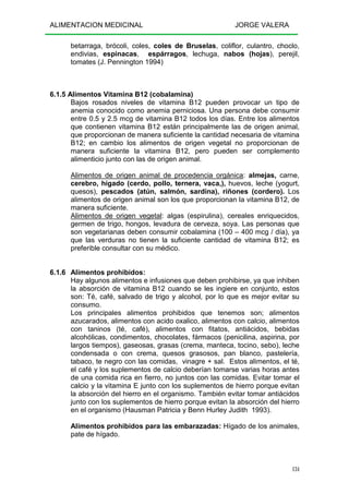 ALIMENTACION MEDICINAL JORGE VALERA
134
betarraga, brócoli, coles, coles de Bruselas, coliflor, culantro, choclo,
endivias, espinacas, espárragos, lechuga, nabos (hojas), perejil,
tomates (J. Pennington 1994)
6.1.5 Alimentos Vitamina B12 (cobalamina)
Bajos rosados niveles de vitamina B12 pueden provocar un tipo de
anemia conocido como anemia perniciosa. Una persona debe consumir
entre 0.5 y 2.5 mcg de vitamina B12 todos los días. Entre los alimentos
que contienen vitamina B12 están principalmente las de origen animal,
que proporcionan de manera suficiente la cantidad necesaria de vitamina
B12; en cambio los alimentos de origen vegetal no proporcionan de
manera suficiente la vitamina B12, pero pueden ser complemento
alimenticio junto con las de origen animal.
Alimentos de origen animal de procedencia orgánica: almejas, carne,
cerebro, hígado (cerdo, pollo, ternera, vaca,), huevos, leche (yogurt,
quesos), pescados (atún, salmón, sardina), riñones (cordero). Los
alimentos de origen animal son los que proporcionan la vitamina B12, de
manera suficiente.
Alimentos de origen vegetal: algas (espirulina), cereales enriquecidos,
germen de trigo, hongos, levadura de cerveza, soya. Las personas que
son vegetarianas deben consumir cobalamina (100 – 400 mcg / día), ya
que las verduras no tienen la suficiente cantidad de vitamina B12; es
preferible consultar con su médico.
6.1.6 Alimentos prohibidos:
Hay algunos alimentos e infusiones que deben prohibirse, ya que inhiben
la absorción de vitamina B12 cuando se les ingiere en conjunto, estos
son: Té, café, salvado de trigo y alcohol, por lo que es mejor evitar su
consumo.
Los principales alimentos prohibidos que tenemos son; alimentos
azucarados, alimentos con acido oxalico, alimentos con calcio, alimentos
con taninos (té, café), alimentos con fitatos, antiácidos, bebidas
alcohólicas, condimentos, chocolates, fármacos (penicilina, aspirina, por
largos tiempos), gaseosas, grasas (crema, manteca, tocino, sebo), leche
condensada o con crema, quesos grasosos, pan blanco, pastelería,
tabaco, te negro con las comidas, vinagre + sal. Estos alimentos, el té,
el café y los suplementos de calcio deberían tomarse varias horas antes
de una comida rica en fierro, no juntos con las comidas. Evitar tomar el
calcio y la vitamina E junto con los suplementos de hierro porque evitan
la absorción del hierro en el organismo. También evitar tomar antiácidos
junto con los suplementos de hierro porque evitan la absorción del hierro
en el organismo (Hausman Patricia y Benn Hurley Judith 1993).
Alimentos prohibidos para las embarazadas: Hígado de los animales,
pate de hígado.
 