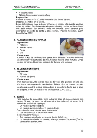 ALIMENTACION MEDICINAL JORGE VALERA
182
1 cebolla picada
¼ taza de queso parmesano rallado
Preparación
Caliente el horno a 175 ºC. unte con aceite una fuente de tarta.
Disponga los nabos en la fuente.
En un bol mediano, bata la leche, el huevo, el eneldo, y la chalota. Vuelque
sobre los nabos. Espolvoree con el queso rallado y hornee sin tapar hasta
que esté dorado por encima, unos 50 minutos. Sirva caliente para
acompañar el asado de cerdo u otras carnes. (Patricia Hausman, Judith
Benn Hurley, 1993)
6. RABANOS CON KION Y PERAS
Ingredientes
Rábanos
Kion en harina
Peras
Miel
Preparación
Colocar ¼ Kg. de rábanos y dos peras en el extractor. Al zumo resultante
añadir el kion y la cucharada de miel. Cocinar durante cinco minutos. Divide
en dos porciones. Beber dos veces al dia durante una semana.
7. TE VERDE CON HUEVO
Ingredientes
Té verde
Huevos de gallina
Preparación
Pon dos huevos junto con las hojas de té verde (15 gramos) en una olla.
Cocínalos hasta que estén bien hechos. Pélalos. Pon los huevos otra vez
en el agua con el té y sigue cocinándolos a fuego lento hasta que el agua
se evapore. Come un huevo al día (Wang Lihua, L.A.C. 2007).
8. ZUMOS
Para expulsar la mucosidad, tome todos los días, al menos durante dos
meses: ½ vaso de zumo de rábanos picantes (rallados); el zumo de 2
limones en 2 vasos de agua y/o:
- Un vaso de zumo de cebolla
- Un vaso de zumo de nabos; ½ vaso de limón.
Como desinfectante interno, tome diariamente:
- Dos vasos de col; ¼ de vaso de limón.
Y para recuperar fuerzas:
- Dos vasos de zanahoria; un vaso de diente de león; o:
- Un vaso de zanahoria; un vaso de betarraga; un vaso de pepino (García-
Valdecantos Esther 2000)
 