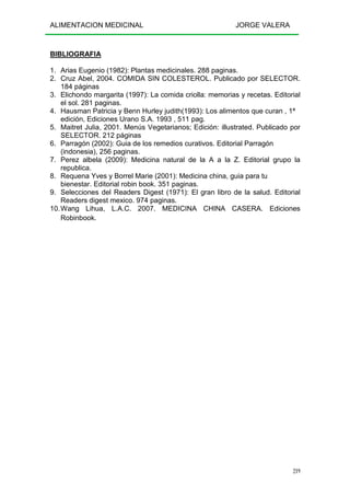ALIMENTACION MEDICINAL JORGE VALERA
219
BIBLIOGRAFIA
1. Arias Eugenio (1982): Plantas medicinales. 288 paginas.
2. Cruz Abel, 2004. COMIDA SIN COLESTEROL. Publicado por SELECTOR.
184 páginas
3. Elichondo margarita (1997): La comida criolla: memorias y recetas. Editorial
el sol. 281 paginas.
4. Hausman Patricia y Benn Hurley judith(1993): Los alimentos que curan , 1ª
edición, Ediciones Urano S.A. 1993 , 511 pag.
5. Maitret Julia, 2001. Menús Vegetarianos; Edición: illustrated. Publicado por
SELECTOR. 212 páginas
6. Parragón (2002): Guia de los remedios curativos. Editorial Parragón
(indonesia), 256 paginas.
7. Perez albela (2009): Medicina natural de la A a la Z. Editorial grupo la
republica.
8. Requena Yves y Borrel Marie (2001): Medicina china, guia para tu
bienestar. Editorial robin book. 351 paginas.
9. Selecciones del Readers Digest (1971): El gran libro de la salud. Editorial
Readers digest mexico. 974 paginas.
10.Wang Lihua, L.A.C. 2007. MEDICINA CHINA CASERA. Ediciones
Robinbook.
 