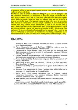 ALIMENTACION MEDICINAL JORGE VALERA
269
enemas de café una vez semanal, cuatro veces al mes, en promedio para no
malograr la flora intestinal.
Existe una tercera forma de depurar el hígado y se llama la compresa de
col, usada en las noches. Su aplicación es muy fácil, mojar una toalla con el
jugo (zumo) caliente de col que se pone en la parte afectada (vientre superior),
como doble compresa; luego se pone un plástico para que no se enfrié y
encima otra toalla, para evitar que se escape el calor interno de la compresa.
Otra manera es usarlo como compresa simple, cada hoja de col meterlo en una
olla de agua muy caliente, luego empaquetar la hoja de col en una toalla y
luego ponerlo encima de la zona afectada; esta forma permite renovarlo cada
vez que se enfría la hoja de col; usar por el termino de 20 – 30 minutos. Esta
aplicación de col permite activar la secreción de la vesícula biliar y eliminar las
toxinas del hígado; el calor activa el metabolismo hepático y puede hacer revivir
emociones antiguas como una tristeza no vivida (Dahlke y Ehremberger 1999).
BIBLIOGRAFIA
1. Albertinazzi, Elba; 2004, Remedios Naturales para todos. 1º Edición Buenos
Aires: Sandler Publicidad.
2. Franke Rosemarie, Kommerell Burkhard, 1992.Dieta moderna para las
enfermedades hepáticas y biliares. Edicion Everest.
3. Calbom Cherie, Keane Maureen, 1999. Jugos para una vida saludable: Una
GUIA para obtener el maximo beneficio de las frutas y los vegetales. Publicado
por Avery. 382 páginas
4. Dextreit Jeannette, Dextreit Raymond, 1982. Recetas y menús para enfermos
del hígado, estómago e intestinos. Publicado por Acuario. 76 páginas
5. Pompa Jerónimo (1988): Medicamentos indígenas. Editorial America S.A. 52ª
edicion, 340 paginas.
6. Rakel David (2008): Medicina integrativa. Editorial ELSEVIER MASSON,
Segunda edicion; 1,248 pgs.
7. Sacha barrios (2005): La gran revolucion de las grasas. Editorial Norma; 174
paginas
8. Schneider Ernst, Malaxetxebarría Esther, Pamplona Roger, 2003. Salud por la
Naturaleza (2 Vols.) Edición: 2. Editorial Safeliz.
9. Stacey Jenny, 2005. Cocina vegetariana baja en calorias: Recetas
vegetarianas innovadoras para cocineros intrépidos. Edition: illustrated.
Publicado por Edimat Libros. 128 páginas.
10.www.aperderpeso.com/categoria/enfermedades-y-obesidad/higado-
graso/
11.www.innatia.com/s/c-dietas-balanceadas/a-dieta-para-higado-graso.html
12.www.vidanutrida.com/2009/07/08/alimentacion-para-el-higado-graso/
 