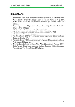 ALIMENTACION MEDICINAL JORGE VALERA
285
BIBLIOGRAFIA
1. Albertinazzi, Elba; 2004, Remedios Naturales para todos. 1º Edición Buenos
Aires: Sandler Publicidad.Carper Jean y Hassan Adriana(1994): LOS
ALIMENTOS: MEDICINA MILAGROSA. Publicado por Editorial Norma.582
páginas.
2. Duran felipe y otros : El guardian de la salud natural y alternativa. Editorial
Grupo Latino; 1283 pgs.
3. http://www.botanical-online.com/medicinalssinusitis.htm
4. http://www.enbuenasmanos.com/articulos/muestra.asp?art=198
5. http://www.medicinasnaturistas.com
6. Peschiera Emilio (2004): Secretos de la cocina peruana. Ediciones Origo.
Ediciones Granica S.A.
7. Pompa jerónimo (1988): Medicamentos indígenas. 52 ava edición, editorial
América s.a., 340 paginas.
8. Thomas Schnetz, Dona Savitsky, Mike Wille, Ed Anderson, Richard (2006):
Doña Tomás: Discovering Authentic Mexican Cooking. Edition: illustrated.
Publicado por Ten Speed Press. 216 páginas.
 