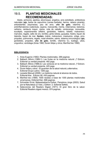ALIMENTACION MEDICINAL JORGE VALERA
290
19.5. PLANTAS MEDICINALES
RECOMENDADAS:
Abeto, achicoria, ajedrea, alcornoque, angelica, anis estrellado, antibioticos
naturales (ajo, barba de capuchino (usnea barbata), berros, rabano picante),
antoxidantes (equinacea, pau de arco, uña de gato, vitamina C),
antiinflamatorios (calendula, cayena, manzanilla, menta, milenrama), betonica,
cañamo, centaura mayor, cipres, cola de caballo, condurango, consuelda,
eucalipto, expectorantes (efedra, gordolobo, helenio, lobelia, malvavisco,
marrubio, regaliz, sello de oro, tomillo), ginko biloba, guayaba, hiedra, liquen de
Islandia, liquen de mar, llanten, malva, malvavisco, mastuerzo, ortiga, pino,
propoleo, pulmonaria, regaliz, rosal silvestre, salvia, sistema inmunologico (ajo,
gordolobo, propoleo, uña de gato, tomillo, vitamina C), tusilago, ubos,
ungurahui, verdolaga (Arias 1982; Duran felipe y otros; Manfred leo 1998):
BIBLIOGRAFIA
1. Arias Eugenio (1982): Plantas medicinales. 288 paginas
2. Balbach Alfons (1988-1): Las frutas en la medicina natural. ¡ª Edicion.
Editorial La verdad presente. 482 pags.
3. Balbach Alfons (1988-2): Las verduras en la medicina natural. ¡ª Edicion.
Editorial La verdad presente. 425 pags.
4. Duran felipe y otros : El guardian de la salud natural y alternativa.
Editorial Grupo Latino; 1283 pgs.
5. Lezaeta Manuel (2008): La medicina natural al alcance de todos.
Editorial Kier. Edicion 48, 430 paginas.
6. Manfred leo (1998): 7000 recetas a base de 1300 plantas medicinales
americanas. Editorial Kier. 668 paginas.
7. Schneider Ernst, Malaxetxebarría Esther, Pamplona Jorge (2003): Salud
por la Naturaleza (2 Vols.). Edition: 2. Editorial Safeliz,
8. Selecciones del Readers Digest (1971): El gran libro de la salud.
Editorial Readers digest mexico. 974 paginas.
 