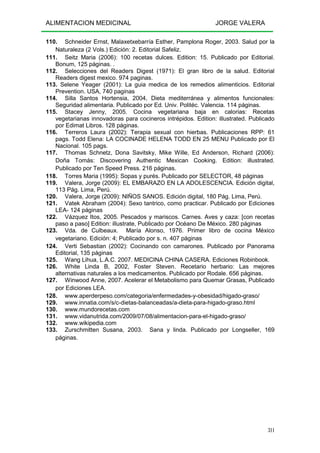 ALIMENTACION MEDICINAL JORGE VALERA
311
110. Schneider Ernst, Malaxetxebarría Esther, Pamplona Roger, 2003. Salud por la
Naturaleza (2 Vols.) Edición: 2. Editorial Safeliz.
111. Seitz Maria (2006): 100 recetas dulces. Edition: 15. Publicado por Editorial.
Bonum, 125 páginas. .
112. Selecciones del Readers Digest (1971): El gran libro de la salud. Editorial
Readers digest mexico. 974 paginas.
113. Selene Yeager (2001): La guia medica de los remedios alimenticios. Editorial
Prevention. USA, 740 paginas
114. Silla Santos Hortensia, 2004, Dieta mediterránea y alimentos funcionales:
Seguridad alimentaria. Publicado por Ed. Univ. Politéc. Valencia. 114 páginas.
115. Stacey Jenny, 2005. Cocina vegetariana baja en calorias: Recetas
vegetarianas innovadoras para cocineros intrépidos. Edition: illustrated. Publicado
por Edimat Libros. 128 páginas.
116. Terreros Laura (2002): Terapia sexual con hierbas. Publicaciones RPP: 61
pags. Todd Elena: LA COCINADE HELENA TODD EN 25 MENU Publicado por El
Nacional. 105 pags.
117. Thomas Schnetz, Dona Savitsky, Mike Wille, Ed Anderson, Richard (2006):
Doña Tomás: Discovering Authentic Mexican Cooking. Edition: illustrated.
Publicado por Ten Speed Press. 216 páginas.
118. Torres Maria (1995): Sopas y purés. Publicado por SELECTOR, 48 páginas
119. Valera, Jorge (2009): EL EMBARAZO EN LA ADOLESCENCIA. Edición digital,
113 Pág. Lima, Perú.
120. Valera, Jorge (2009): NIÑOS SANOS. Edición digital, 180 Pág. Lima, Perú.
121. Vatek Abraham (2004): Sexo tantrico, como practicar. Publicado por Ediciones
LEA- 124 páginas
122. Vázquez Itos, 2005. Pescados y mariscos. Carnes. Aves y caza: [con recetas
paso a paso] Edition: illustrate, Publicado por Océano De México. 280 páginas
123. Vda. de Culbeaux. María Alonso, 1976. Primer libro de cocina México
vegetariano. Edición: 4; Publicado por s. n. 407 páginas
124. Verti Sebastian (2002): Cocinando con camarones. Publicado por Panorama
Editorial, 135 páginas
125. Wang Lihua, L.A.C. 2007. MEDICINA CHINA CASERA. Ediciones Robinbook.
126. White Linda B, 2002, Foster Steven. Recetario herbario: Las mejores
alternativas naturales a los medicamentos. Publicado por Rodale. 656 páginas.
127. Winwood Anne, 2007. Acelerar el Metabolismo para Quemar Grasas, Publicado
por Ediciones LEA.
128. www.aperderpeso.com/categoria/enfermedades-y-obesidad/higado-graso/
129. www.innatia.com/s/c-dietas-balanceadas/a-dieta-para-higado-graso.html
130. www.mundorecetas.com
131. www.vidanutrida.com/2009/07/08/alimentacion-para-el-higado-graso/
132. www.wikipedia.com
133. Zurschmitten Susana, 2003. Sana y linda. Publicado por Longseller, 169
páginas.
 