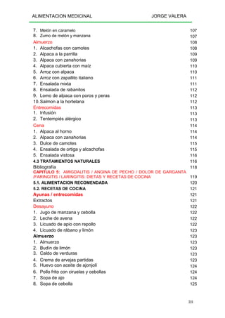 ALIMENTACION MEDICINAL JORGE VALERA
318
7. Melón en caramelo 107
8. Zumo de melón y manzana 107
Almuerzo 108
1. Alcachofas con camotes 108
2. Alpaca a la parrilla 109
3. Alpaca con zanahorias 109
4. Alpaca cubierta con maíz 110
5. Arroz con alpaca 110
6. Arroz con zapallito italiano 111
7. Ensalada mixta 111
8. Ensalada de rabanitos 112
9. Lomo de alpaca con poros y peras 112
10.Salmon a la hortelana 112
Entrecomidas 113
1. Infusión 113
2. Tentempiés alérgico 113
Cena 114
1. Alpaca al horno 114
2. Alpaca con zanahorias 114
3. Dulce de camotes 115
4. Ensalada de ortiga y alcachofas 115
5. Ensalada vistosa 116
4.3 TRATAMIENTOS NATURALES 116
Bibliografía 118
CAPITULO 5: AMIGDALITIS / ANGINA DE PECHO / DOLOR DE GARGANTA
/FARINGITIS / LARINGITIS: DIETAS Y RECETAS DE COCINA 119
5.1. ALIMENTACION RECOMENDADA 120
5.2. RECETAS DE COCINA 121
Ayunas / entrecomidas 121
Extractos 121
Desayuno 122
1. Jugo de manzana y cebolla 122
2. Leche de avena 122
3. Licuado de apio con repollo 122
4. Licuado de rábano y limón 123
Almuerzo 123
1. Almuerzo 123
2. Budín de limón 123
3. Caldo de verduras 123
4. Crema de arvejas partidas 123
5. Huevo con aceite de ajonjolí 124
6. Pollo frito con ciruelas y cebollas 124
7. Sopa de ajo 124
8. Sopa de cebolla 125
 
