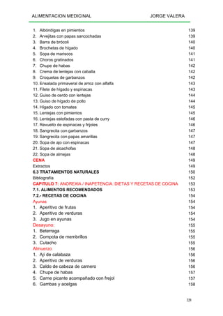 ALIMENTACION MEDICINAL JORGE VALERA
320
1. Albóndigas en pimientos 139
2. Arvejitas con papas sancochadas 139
3. Barra de brócoli 140
4. Brochetas de hígado 140
5. Sopa de mariscos 141
6. Choros gratinados 141
7. Chupe de habas 142
8. Crema de lentejas con caballa 142
9. Croquetas de garbanzos 142
10. Ensalada primaveral de arroz con alfalfa 143
11. Filete de hígado y espinacas 143
12. Guiso de cerdo con lentejas 144
13. Guiso de hígado de pollo 144
14. Hígado con tomates 145
15. Lentejas con pimientos 145
16. Lentejas estofadas con pasta de curry 146
17. Revuelto de espinacas y frijoles 146
18. Sangrecita con garbanzos 147
19. Sangrecita con papas amarillas 147
20. Sopa de ajo con espinacas 147
21. Sopa de alcachofas 148
22. Sopa de almejas 148
CENA 149
Extractos 149
6.3 TRATAMIENTOS NATURALES 150
Bibliografía 152
CAPITULO 7: ANOREXIA / INAPETENCIA: DIETAS Y RECETAS DE COCINA 153
7.1. ALIMENTOS RECOMENDADOS 153
7.2.- RECETAS DE COCINA 154
Ayunas 154
1. Aperitivo de frutas 154
2. Aperitivo de verduras 154
3. Jugo en ayunas 154
Desayuno: 155
1. Beterraga 155
2. Compota de membrillos 155
3. Cutacho 155
Almuerzo 156
1. Ají de calabaza 156
2. Aperitivo de verduras 156
3. Caldo de cabeza de carnero 156
4. Chupe de habas 157
5. Carne picante acompañado con frejol 157
6. Gambas y acelgas 158
 