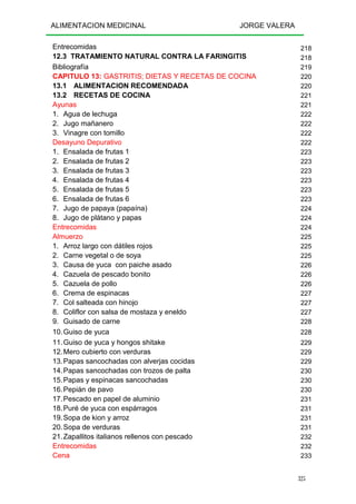 ALIMENTACION MEDICINAL JORGE VALERA
325
Entrecomidas 218
12.3 TRATAMIENTO NATURAL CONTRA LA FARINGITIS 218
Bibliografía 219
CAPITULO 13: GASTRITIS; DIETAS Y RECETAS DE COCINA 220
13.1 ALIMENTACION RECOMENDADA 220
13.2 RECETAS DE COCINA 221
Ayunas 221
1. Agua de lechuga 222
2. Jugo mañanero 222
3. Vinagre con tomillo 222
Desayuno Depurativo 222
1. Ensalada de frutas 1 223
2. Ensalada de frutas 2 223
3. Ensalada de frutas 3 223
4. Ensalada de frutas 4 223
5. Ensalada de frutas 5 223
6. Ensalada de frutas 6 223
7. Jugo de papaya (papaína) 224
8. Jugo de plátano y papas 224
Entrecomidas 224
Almuerzo 225
1. Arroz largo con dátiles rojos 225
2. Carne vegetal o de soya 225
3. Causa de yuca con paiche asado 226
4. Cazuela de pescado bonito 226
5. Cazuela de pollo 226
6. Crema de espinacas 227
7. Col salteada con hinojo 227
8. Coliflor con salsa de mostaza y eneldo 227
9. Guisado de carne 228
10.Guiso de yuca 228
11.Guiso de yuca y hongos shitake 229
12.Mero cubierto con verduras 229
13.Papas sancochadas con alverjas cocidas 229
14.Papas sancochadas con trozos de palta 230
15.Papas y espinacas sancochadas 230
16.Pepián de pavo 230
17.Pescado en papel de aluminio 231
18.Puré de yuca con espárragos 231
19.Sopa de kion y arroz 231
20.Sopa de verduras 231
21.Zapallitos italianos rellenos con pescado 232
Entrecomidas 232
Cena 233
 