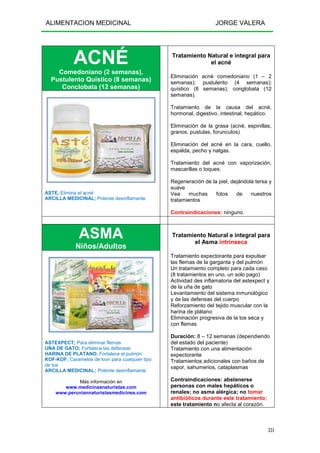 ALIMENTACION MEDICINAL JORGE VALERA
331
ACNÉ
Comedoniano (2 semanas),
Pustulento Quístico (8 semanas)
Conclobata (12 semanas)
Tratamiento Natural e integral para
el acné
Eliminación acné comedoniano (1 – 2
semanas); pustulento (4 semanas);
quístico (8 semanas); conglobata (12
semanas).
Tratamiento de la causa del acné,
hormonal, digestivo, intestinal, hepático.
Eliminación de la grasa (acné, espinillas,
granos, pustulas, forunculos)
Eliminación del acné en la cara, cuello,
espalda, pecho y nalgas.
Tratamiento del acné con vaporización,
mascarillas o toques.
Regeneración de la piel, dejándola tersa y
suave
Vea muchas fotos de nuestros
tratamientos
Contraindicaciones: ninguno
ASTE, Elimina el acné
ARCILLA MEDICINAL; Potente desinflamante
ASMA
Niños/Adultos
Tratamiento Natural e integral para
el Asma intrínseca
Tratamiento expectorante para expulsar
las flemas de la garganta y del pulmón
Un tratamiento completo para cada caso
(8 tratamientos en uno, un solo pago)
Actividad des inflamatoria del astexpect y
de la uña de gato
Levantamiento del sistema inmunológico
y de las defensas del cuerpo
Reforzamiento del tejido muscular con la
harina de plátano
Eliminación progresiva de la tos seca y
con flemas
Duración: 8 – 12 semanas (dependiendo
del estado del paciente)
Tratamiento con una alimentación
expectorante
Tratamientos adicionales con baños de
vapor, sahumerios, cataplasmas
Contraindicaciones: abstenerse
personas con males hepáticos o
renales; no asma alérgica; no tomar
antibióticos durante este tratamiento;
este tratamiento no afecta al corazón.
ASTEXPECT; Para eliminar flemas
UÑA DE GATO; Fortalece las defensas
HARINA DE PLATANO; Fortalece el pulmón
KOF-KOF; Caramelos de kion para cualquier tipo
de tos
ARCILLA MEDICINAL; Potente desinflamante.
Más información en
www.medicinasnaturistas.com
www.peruviannaturistasmedicines.com
 