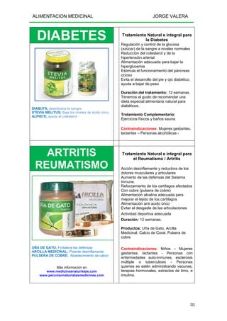 ALIMENTACION MEDICINAL JORGE VALERA
332
DIABETES Tratamiento Natural e integral para
la Diabetes
Regulación y control de la glucosa
(azúcar) de la sangre a niveles normales
Reducción del colesterol y de la
hipertensión arterial
Alimentación adecuada para bajar la
hiperglucemia
Estimula el funcionamiento del páncreas
ocioso
Evita el desarrollo del pie y ojo diabético,
ayuda a bajar de peso
Duración del tratamiento: 12 semanas.
Tenemos el gusto de recomendar una
dieta especial alimentaria natural para
diabéticos.
Tratamiento Complementario:
Ejercicios físicos y baños sauna.
Contraindicaciones: Mujeres gestantes,
lactantes – Personas alcohólicas -
DIABUTA, desintoxica la sangre.
STEVIA MELITUS; Baja los niveles de ácido úrico.
ALPISTE, ayuda al colesterol
ARTRITIS
REUMATISMO
Tratamiento Natural e integral para
el Reumatismo / Artritis
Acción desinflamante y reductora de los
dolores musculares y articulares
Aumento de las defensas del Sistema
Inmune.
Reforzamiento de los cartílagos afectados
Con cobre (pulsera de cobre)
Alimentación alcalina adecuada para
mejorar el tejido de los cartílagos
Alimentación anti acido úrico
Evitar el desgaste de las articulaciones
Actividad deportiva adecuada
Duración: 12 semanas.
Productos: Uña de Gato, Arcilla
Medicinal. Calcio de Coral. Pulsera de
cobre
Contraindicaciones: Niños – Mujeres
gestantes, lactantes - Personas con
enfermedades auto-inmunes, esclerosis
múltiple o tuberculosis - Personas
quienes se estén administrando vacunas,
terapias hormonales, extractos de timo, e
insulina.
UÑA DE GATO; Fortalece las defensas
ARCILLA MEDICINAL; Potente desinflamante.
PULSERA DE COBRE; Abastecimiento de calcio
Más información en
www.medicinasnaturistas.com
www.peruviannaturistasmedicines.com
 