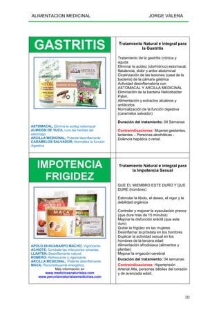 ALIMENTACION MEDICINAL JORGE VALERA
333
GASTRITIS Tratamiento Natural e integral para
la Gastritis
Tratamiento de la gastritis crónica y
aguda
Eliminar la acidez (clorhídrico) estomacal,
flatulencia, dolor y ardor abdominal
Cicatrización de las lesiones (casa de la
bacteria) de la cámara gástrica
Actividad desinflamatoria con
ASTOMACAL Y ARCILLA MEDICINAL
Eliminación de la bacteria Helicobacter
Pylori,
Alimentación y extractos alcalinos y
antiácidos
Normalización de la función digestiva
(caramelos salvador)
Duración del tratamiento: 04 Semanas
Contraindicaciones: Mujeres gestantes,
lactantes – Personas alcohólicas -
Dolencia hepática o renal.
ASTOMACAL, Elimina la acidez estomacal
ALMIDON DE YUCA, cura las heridas del
estomago
ARCILLA MEDICINAL; Potente desinflamante
CARAMELOS SALVADOR; Normaliza la función
digestiva
IMPOTENCIA
FRIGIDEZ
Tratamiento Natural e integral para
la Impotencia Sexual
QUE EL MIEMBRO ESTE DURO Y QUE
DURE (hombres)
Estimular la libido, el deseo, el vigor y la
debilidad orgánica
Controlar y mejorar la eyaculación precoz
(que dure más de 15 minutos)
Mejorar la disfunción eréctil (que este
duro)
Quitar la frigidez en las mujeres
Desinflamar la próstata en los hombres
Duplicar la actividad sexual en los
hombres de la tercera edad
Alimentación afrodisiaca (alimentos y
plantas)
Mejorar la irrigación cerebral
Duración del tratamiento: 04 semanas.
Contraindicaciones: Hipertensión
Arterial Alta, personas débiles del corazón
y de avanzada edad.
APOLO 69-HUANARPO MACHO; Vigorizante.
ACHIOTE; Combate las infecciones urinarias.
LLANTEN; Desinflamante natural.
ROMERO; Refrescante y vigorizante.
ARCILLA MEDICINAL; Potente desinflamante.
MACA; Reconstituyente energético.
Más información en
www.medicinasnaturistas.com
www.peruviannaturistasmedicines.com
 