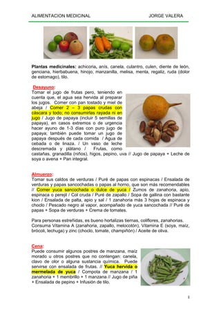 ALIMENTACION MEDICINAL JORGE VALERA
8
Plantas medicinales: achicoria, anís, canela, culantro, culen, diente de león,
genciana, hierbabuena, hinojo, manzanilla, melisa, menta, regaliz, ruda (dolor
de estomago), tilo.
Desayuno:
Tomar el jugo de frutas pero, teniendo en
cuenta que, el agua sea hervida al preparar
los jugos. Comer con pan tostado y miel de
abeja / Comer 2 – 3 papas crudas con
cáscara y todo; no consumirlas rayada ni en
jugo / Jugo de papaya (incluir 5 semillas de
papaya), en casos extremos o de urgencia
hacer ayuno de 1-3 días con puro jugo de
papaya; también puede tomar un jugo de
papaya después de cada comida / Agua de
cebada o de linaza. / Un vaso de leche
descremada y plátano / Frutas, como
castañas, granadilla (niños), higos, pepino, uva // Jugo de papaya + Leche de
soya o avena + Pan integral.
Almuerzo:
Tomar sus caldos de verduras / Puré de papas con espinacas / Ensalada de
verduras y papas sancochadas o papas al horno, que son más recomendables
// Comer yuca sancochada o dulce de yuca / Zumos de zanahoria, apio,
espinaca o perejil / Col cruda / Puré de zapallo / Sopa de gallina con bastante
kion / Ensalada de palta, apio y sal / 1 zanahoria más 3 hojas de espinaca y
choclo / Pescado negro al vapor, acompañado de yuca sancochada // Puré de
papas + Sopa de verduras + Crema de tomates.
Para personas estreñidas, es bueno hortalizas tiernas, coliflores, zanahorias.
Consuma Vitamina A (zanahoria, zapallo, melocotón), Vitamina E (soya, maíz,
brócoli, lechuga) y zinc (choclo, tomate, champiñón) / Aceite de oliva.
Cena:
Puede consumir algunos postres de manzana, maíz
morado u otros postres que no contengan: canela,
clavo de olor o alguna sustancia química. Puede
servirse con ensalada de frutas. // Yuca hervida o
mermelada de yuca / Compota de manzana / 1
zanahoria + 1 membrillo + 1 manzana // Jugo de piña
+ Ensalada de pepino + Infusión de tilo.
 