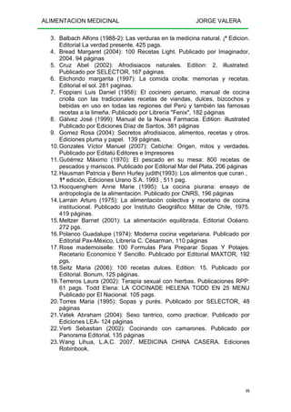 ALIMENTACION MEDICINAL JORGE VALERA
99
3. Balbach Alfons (1988-2): Las verduras en la medicina natural. ¡ª Edicion.
Editorial La verdad presente. 425 pags.
4. Bread Margaret (2004): 100 Recetas Light. Publicado por Imaginador,
2004. 94 páginas
5. Cruz Abel (2002): Afrodisiacos naturales. Edition: 2, illustrated.
Publicado por SELECTOR, 167 páginas.
6. Elichondo margarita (1997): La comida criolla: memorias y recetas.
Editorial el sol. 281 paginas.
7. Foppiani Luis Daniel (1958): El cocinero peruano, manual de cocina
criolla con las tradicionales recetas de viandas, dulces, bizcochos y
bebidas en uso en todas las regiones del Perú y también las famosas
recetas a la limeña. Publicado por Librería "Fenix", 182 páginas
8. Gálvez José (1999): Manual de la Nueva Farmacia. Edition: illustrated
Publicado por Ediciones Díaz de Santos, 381 páginas
9. Gomez Rosa (2004): Secretos afrodisiacos, alimentos, recetas y otros.
Ediciones pluma y papel. 139 páginas.
10.Gonzales Víctor Manuel (2007): Cebiche: Origen, mitos y verdades.
Publicado por Editatú Editores e Impresores
11.Gutiérrez Máximo (1970): El pescado en su mesa: 800 recetas de
pescados y mariscos. Publicado por Editorial Mar del Plata, 206 páginas
12.Hausman Patricia y Benn Hurley judith(1993): Los alimentos que curan ,
1ª edición, Ediciones Urano S.A. 1993 , 511 pag.
13.Hocquenghem Anne Marie (1995): La cocina piurana: ensayo de
antropología de la alimentación. Publicado por CNRS, 196 páginas
14.Larrain Arturo (1975): La alimentación colectiva y recetario de cocina
institucional. Publicado por Instituto Geográfico Militar de Chile, 1975.
419 páginas.
15.Meltzer Barnet (2001): La alimentación equilibrada. Editorial Océano.
272 pgs.
16.Polanco Guadalupe (1974): Moderna cocina vegetariana. Publicado por
Editorial Pax-México, Librería C. Césarman, 110 páginas
17.Rose mademoiselle: 100 Formulas Para Preparar Sopas Y Potajes.
Recetario Economico Y Sencillo. Publicado por Editorial MAXTOR, 192
pgs.
18.Seitz Maria (2006): 100 recetas dulces. Edition: 15. Publicado por
Editorial. Bonum, 125 páginas.
19.Terreros Laura (2002): Terapia sexual con hierbas. Publicaciones RPP:
61 pags. Todd Elena: LA COCINADE HELENA TODD EN 25 MENU
Publicado por El Nacional. 105 pags.
20.Torres Maria (1995): Sopas y purés. Publicado por SELECTOR, 48
páginas
21.Vatek Abraham (2004): Sexo tantrico, como practicar. Publicado por
Ediciones LEA- 124 páginas
22.Verti Sebastian (2002): Cocinando con camarones. Publicado por
Panorama Editorial, 135 páginas
23.Wang Lihua, L.A.C. 2007. MEDICINA CHINA CASERA. Ediciones
Robinbook.
 