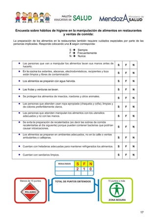 17
Encuesta sobre hábitos de higiene en la manipulación de alimentos en restaurantes
y ventas de comida:
La preparación de los alimentos en la restaurantes también requiere cuidados especiales por parte de las
personas implicadas. Responde colocando una X según corresponda:
S Siempre
F Frecuentemente
N Nunca
Las personas que van a manipular los alimentos lavan sus manos antes de
hacerlo.
S F N
En la cocina los estantes, alacenas, electrodomésticos, recipientes y loza
están limpios y libres de contaminación.
S F N
Los alimentos se preparan con agua hervida. S F N
Las frutas y verduras se lavan. S F N
Se protegen los alimentos de insectos, roedores y otros animales.
S F N
Las personas que atienden usan ropa apropiada (chaqueta y cofia), limpias y
de colores preferiblemente claros. S F N
Las personas que atienden manipulan los alimentos con los utensilios
adecuados y no con las manos. S F N
Se evita la preparación de recalentados (es decir las sobras de comida
recalentarlas al día siguiente) porque pueden contener bacterias que podrían
causar intoxicaciones.
S F N
Los alimentos se preparan en ambientes adecuados, no en la calle o ventas
ambulantes o callejeras. S F N
Cuentan con heladeras adecuadas para mantener refrigerados los alimentos. S F N
Cuentan con sanitarios limpios. S F N
 