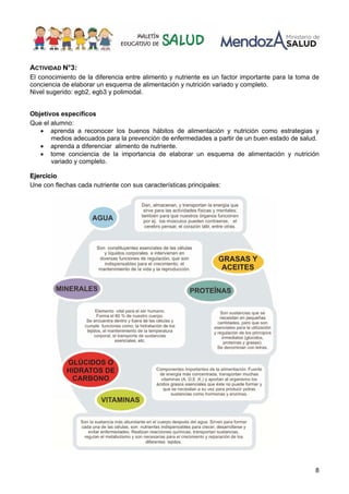 8
ACTIVIDAD N°3:
El conocimiento de la diferencia entre alimento y nutriente es un factor importante para la toma de
conciencia de elaborar un esquema de alimentación y nutrición variado y completo.
Nivel sugerido: egb2, egb3 y polimodal.
Objetivos específicos
Que el alumno:
• aprenda a reconocer los buenos hábitos de alimentación y nutrición como estrategias y
medios adecuados para la prevención de enfermedades a partir de un buen estado de salud.
• aprenda a diferenciar alimento de nutriente.
• tome conciencia de la importancia de elaborar un esquema de alimentación y nutrición
variado y completo.
EEjjeerrcciicciioo
Une con flechas cada nutriente con sus características principales:
 