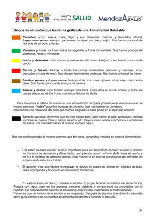 24
Grupos de alimentos que forman la gráfica de una Alimentación Saludable
Cereales: Arroz, avena, maíz, trigo y sus derivados (harinas y derivados afines).
Legumbres secas: Arvejas, garbanzos, lentejas, porotos y soja). Son fuente principal de
hidratos de carbono y fibras.
Verduras y frutas: incluyen todos los vegetales y frutas comestibles. Son fuente principal de
vitaminas, fibras y minerales.
Leche y derivados: Nos ofrecen proteínas de alto valor biológico y son fuente principal de
calcio.
Carnes y huevos: Incluye a todas las carnes comestibles (vacunas y vísceras, aves,
pescados y frutos de mar). Nos ofrecen las mejores proteínas. Son fuente principal de hierro.
Aceites, grasas y frutos secos: Incluye el de uva, maíz, girasol, oliva, soja, maní, entre
otros. Son fuente principal de energía de reserva.
Azúcar y dulces: Nos brindan energía inmediata. Entre ellos el azúcar común y todos los
dulces derivados de las frutas, incluimos el dulce de leche.
Para hacernos el hábito de mantener una alimentación completa y balanceada marcaremos en el
horario semanal “todas” aquellas ingestas de alimento que habitualmente comemos.
Incluiremos una referencia del color que hemos asignado a cada grupo en el apartado anterior.
También aquellos alimentos que no nos hacen bien, tales como el café, gaseosas, bebidas
alcohólicas, papas fritas y palitos salados etc. Cuyo exceso puede exponernos a problemas
de salud. Los marcaremos en el horario en color negro.
Una vez confeccionado el horario veremos que tan sana, completa y variada es nuestra alimentación.
• Por estar en edad escolar es muy importante para el rendimiento escolar respetar y ordenar
los horarios de descanso y alimentación, cumpliendo con un mínimo de 8 horas de sueño y
de 6 a 8 ingestas de alimento diarias. Esto mantiene en buenas condiciones de enfrentar las
exigenciasde estudio y trabajo.
• El deporte y las actividades recreativas en época de clases no deben ser dejados de lado,
pues acompañan y favorecen el rendimiento intelectual.
En este modelo, en blanco, deberás completar tu propio horario con hábitos de alimentación.
Trabaja con lápiz, pues en las primeras semanas deberás ir comparando tus propósitos con la
realidad. Un horario admite cambios o situaciones imprevistas, reemplazos o modificaciones.
Recuerda que un horario tiene sentido si es respetado. Después de algunos días deberás adoptarlo
como guía definitiva de tus hábitos de alimentación dentro y fuera de la escuela.
 