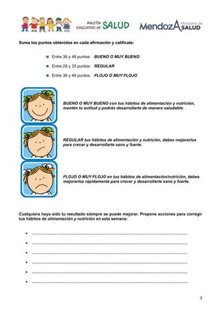 3
S
Su
um
ma
a l
lo
os
s p
pu
un
nt
to
os
s o
ob
bt
te
en
ni
id
do
os
s e
en
n c
ca
ad
da
a a
af
fi
ir
rm
ma
ac
ci
ió
ón
n y
y c
ca
al
li
if
fí
íc
ca
at
te
e:
:
Entre 36 y 48 puntos: BUENO O MUY BUENO
Entre 28 y 35 puntos: REGULAR
Entre 36 y 48 puntos: FLOJO O MUY FLOJO
BUENO O MUY BUENO con tus hábitos de alimentación y nutrición,
mantén tu actitud y podrás desarrollarte de manera saludable.
REGULAR tus hábitos de alimentación y nutrición, debes mejorarlos
para crecer y desarrollarte sano y fuerte.
FLOJO O MUY FLOJO en tus hábitos de alimentación/nutrición, debes
mejorarlos rápidamente para crecer y desarrollarte sano y fuerte.
Cualquiera haya sido tu resultado siempre se puede mejorar. Propone acciones para corregir
tus hábitos de alimentación y nutrición en esta semana:
• ……………………………………………………………………………………………………
• ……………………………………………………………………………………………………
• ……………………………………………………………………………………………………
• ……………………………………………………………………………………………………
• ……………………………………………………………………………………………………
• ……………………………………………………………………………………………………
 