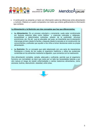 5
• A continuación se presenta un texto con información sobre las diferencias entre alimentación
y nutrición. Elabora un cuadro comparativo con texto que ordene gráficamente la información
que contiene.
La Alimentación y la Nutrición son dos conceptos que hay que diferenciarlos:
• La Alimentación: Es un proceso voluntario y consciente, suele estar condicionada
por factores externos tales como hábitos y creencias culturales y religiosas,
accesibilidad a determinados nutrientes, presión de la publicidad, recursos
económicos, etc. De ahí que es educable, así pues, es importante que la educación
intervenga primero desde la familia y después desde la escuela en la construcción de
conocimientos y actitudes que ayuden a los niños a tomar decisiones sobre su propia
alimentación.
• La Nutrición: Es un concepto que está relacionado con una serie de mecanismos
fisiológicos a través de los cuales el organismo trasforma y utiliza las sustancias
contenidas en los alimentos mediante la digestión, que comienza con la masticación.
Una alimentación completa, variada, adecuada y suficiente, permite que el organismo
funcione con normalidad, es decir que cubra por un lado las necesidades básicas y por
otro reduce el riesgo de resistir enfermedades o ciertos trastornos alimentarios, como
anorexia, bulimia, desnutrición, obesidad, entre otras.
 