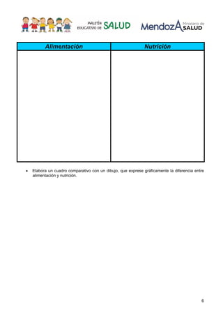 6
• Elabora un cuadro comparativo con un dibujo, que exprese gráficamente la diferencia entre
alimentación y nutrición.
Alimentación Nutrición
 
