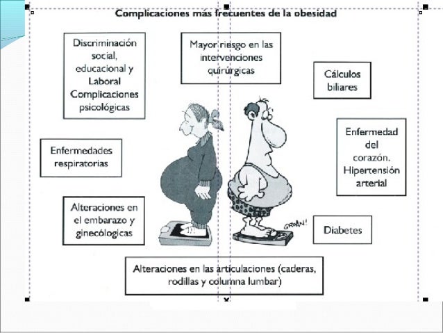 Alimentacion para Pacientes con Diabetes Alimentacion para Pacientes con Diabetes