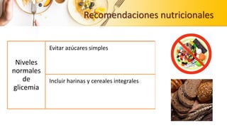 Recomendaciones nutricionales
Niveles
normales
de
glicemia
Evitar azúcares simples
Incluir harinas y cereales integrales
 