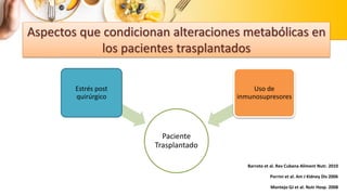 Aspectos que condicionan alteraciones metabólicas en
los pacientes trasplantados
Paciente
Trasplantado
Estrés post
quirúrgico
Uso de
inmunosupresores
Barroto et al. Rev Cubana Aliment Nutr. 2010
Porrini et al. Am J Kidney Dis 2006
Montejo GJ et al. Nutr Hosp. 2008
 
