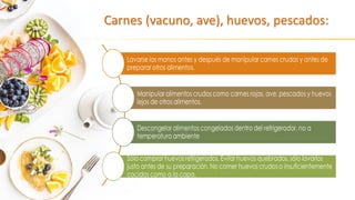 Carnes (vacuno, ave), huevos, pescados:
 
