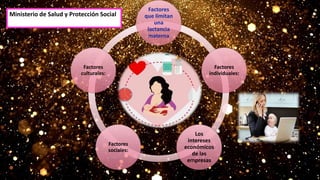 Factores
que limitan
una
lactancia
materna
Factores
individuales:
Los
intereses
económicos
de las
empresas
Factores
sociales:
Factores
culturales:
Ministerio de Salud y Protección Social
 
