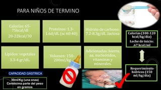 PARA NIÑOS DE TERMINO
Calorías: 65-
75kcal/dl
20-22kcal/30
Proteínas: 1.3-
1.6d/dL (sc 60:40)
Hidrato de carbono:
7.2-8.3g/dL .lactosa
Lípidos: vegetales
3.3-4 gr/dL.
Volumen: 150-
200ml/kg
Adicionadas: hierro,
aa, nucleótidos,
vitaminas y
minerales.
CAPACIDAD GÁSTRICA
30ml/Kg (una onza)
Centésima parte del peso
en gramos
Calorías (100-120
kcal/kg/dia)
Leche de inicio:
.67 kcal/ml
Requerimiento
hídricos (150
ml/kg/dia)
 