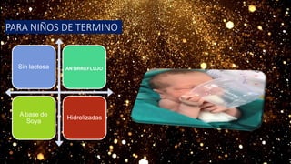 PARA NIÑOS DE TERMINO
Sin lactosa
A base de
Soya
Hidrolizadas
ANTIRREFLUJO
 