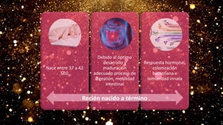 Nace entre 37 a 42
SEG
Debido al óptimo
desarrollo y
maduración
adecuado proceso de
digestión, motilidad
intestinal
Respuesta hormonal,
colonización
bacteriana e
inmunidad innata
Recién nacido a término
 