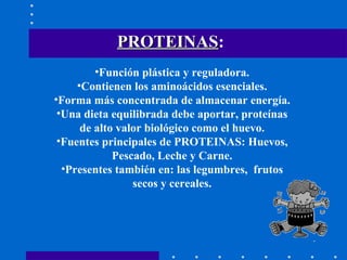 PROTEINAS :   Función plástica y reguladora. Contienen los aminoácidos esenciales. Forma más concentrada de almacenar energía. Una dieta equilibrada debe aportar, proteínas de alto valor biológico como el huevo. Fuentes principales de PROTEINAS: Huevos, Pescado, Leche y Carne. Presentes también en: las legumbres,  frutos secos y cereales. 