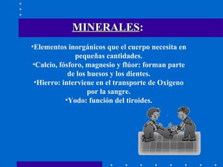 MINERALES :   Elementos inorgánicos que el cuerpo necesita en pequeñas cantidades. Calcio, fósforo, magnesio y flúor: forman parte de los huesos y los dientes. Hierro: interviene en el transporte de Oxigeno por la sangre. Yodo: función del tiroides. 