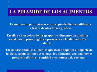 LA PIRAMIDE DE LOS ALIMENTOS Es un intento por destacar el concepto de dieta equilibrada a través de otra forma gráfica. En ella se han colocado los grupos de alimentos en distintos escalones  o pisos, según su presencia en la alimentación diaria. En su base están los alimentos que deben suponer el soporte de la dieta, según subimos escalones, los alimentos con una menos presencia diaria en cantidad o en número de raciones. 