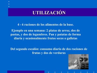 UTILIZACIÓN 4 - 6 raciones de los alimentos de la base. Ejemplo en una semana: 2 platas de arroz, dos de pastas, y dos de legumbres. Pan y patatas de forma diaria y ocasionalmente frutos secos o galletas Del segundo escalón: consumo diario de dos raciones de frutas y dos de verduras 