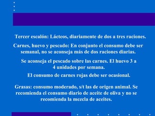 Tercer escalón: Lácteos, diariamente de dos a tres raciones.  Carnes, huevo y pescado: En conjunto el consumo debe ser semanal, no se aconseja más de dos raciones diarias. Se aconseja el pescado sobre las carnes. El huevo 3 a 4 unidades por semana. El consumo de carnes rojas debe ser ocasional. Grasas: consumo moderado, s/t las de origen animal. Se recomienda el consumo diario de aceite de oliva y no se recomienda la mezcla de aceites. 