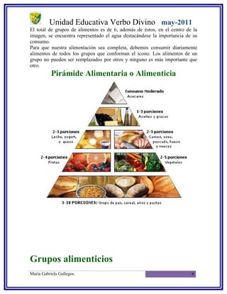 Unidad Educativa Verbo Divino may-2011
El total de grupos de alimentos es de 6, además de éstos, en el centro de la
imagen, se encuentra representado el agua destacándose la importancia de su
consumo.
Para que nuestra alimentación sea completa, debemos consumir diariamente
alimentos de todos los grupos que conforman el icono. Los alimentos de un
grupo no pueden ser remplazados por otros y ninguno es más importante que
otro.
           Pirámide Alimentaria o Alimenticia




Grupos alimenticios
María Gabriela Gallegos.                                                 4
 