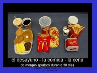 CARMEN GLORIA FRANCO M.
      NUTRICIONISTA
 