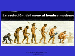 CARMEN GLORIA FRANCO M.
      NUTRICIONISTA
 