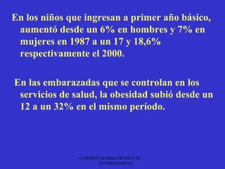 En los niños que ingresan a primer año básico,
 aumentó desde un 6% en hombres y 7% en
 mujeres en 1987 a un 17 y 18,6%
 respectivamente el 2000.

En las embarazadas que se controlan en los
 servicios de salud, la obesidad subió desde un
 12 a un 32% en el mismo período.



               CARMEN GLORIA FRANCO M.
                     NUTRICIONISTA
 