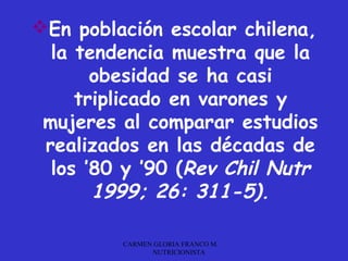 En población escolar chilena,
  la tendencia muestra que la
       obesidad se ha casi
     triplicado en varones y
 mujeres al comparar estudios
 realizados en las décadas de
  los ’80 y ’90 (Rev Chil Nutr
       1999; 26: 311-5).

         CARMEN GLORIA FRANCO M.
               NUTRICIONISTA
 