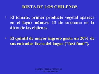 DIETA DE LOS CHILENOS

• El tomate, primer producto vegetal aparece
  en el lugar número 13 de consumo en la
  dieta de los chilenos.

• El quintil de mayor ingreso gasta un 20% de
  sus entradas fuera del hogar (“fast food”).




               CARMEN GLORIA FRANCO M.
                     NUTRICIONISTA
 
